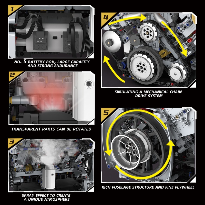Моторизованный двигатель V8, 3 – обзор и цена Model Kit V8