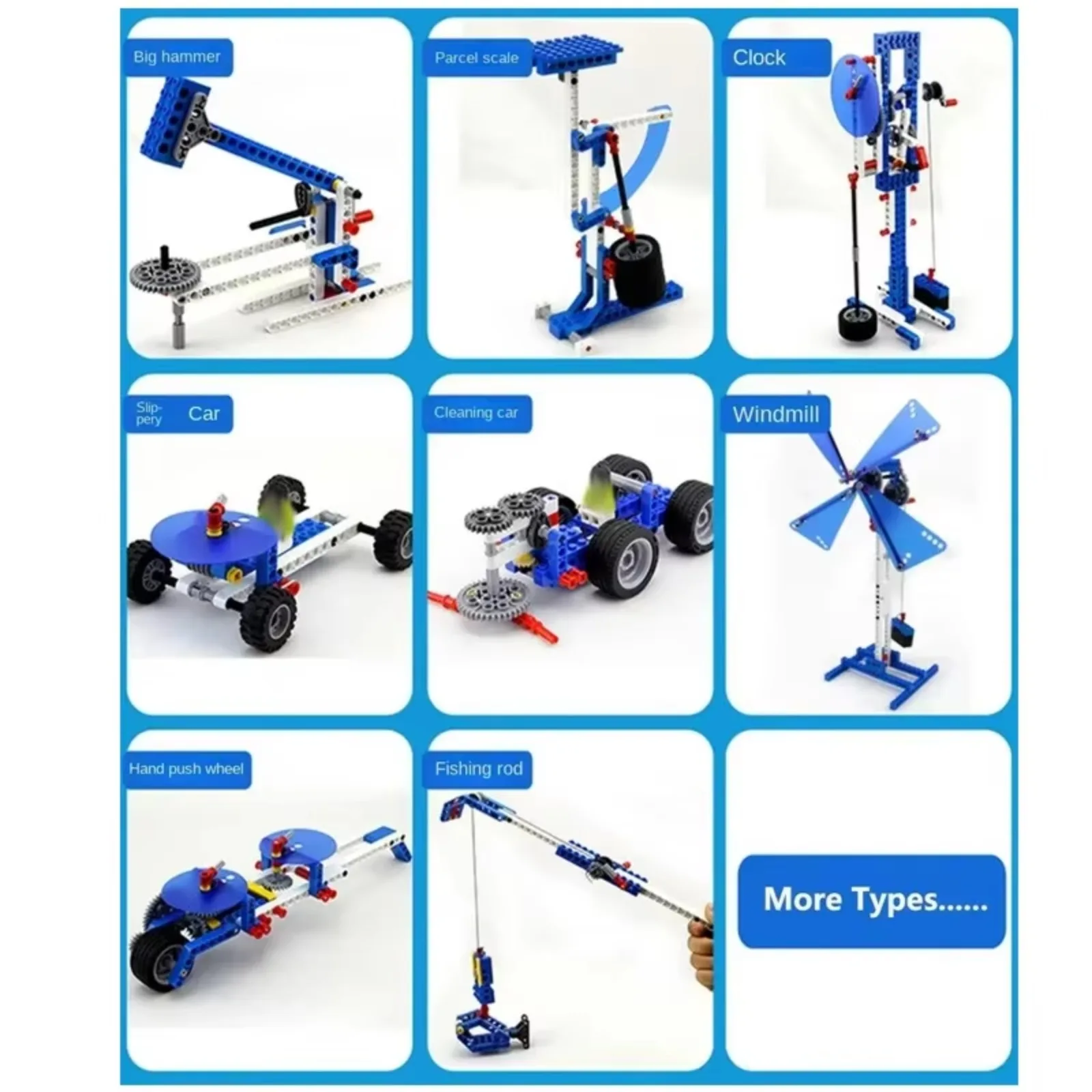 Набор технических строительных – обзор и цена Model Kit Lego