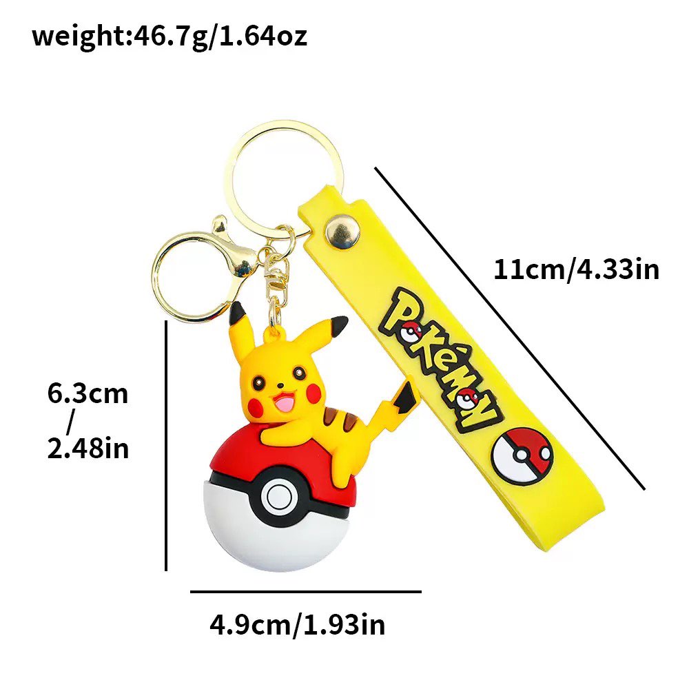 Набор брелоков Pokémon Poké Ba – обзор и цена Model Kit Eevee