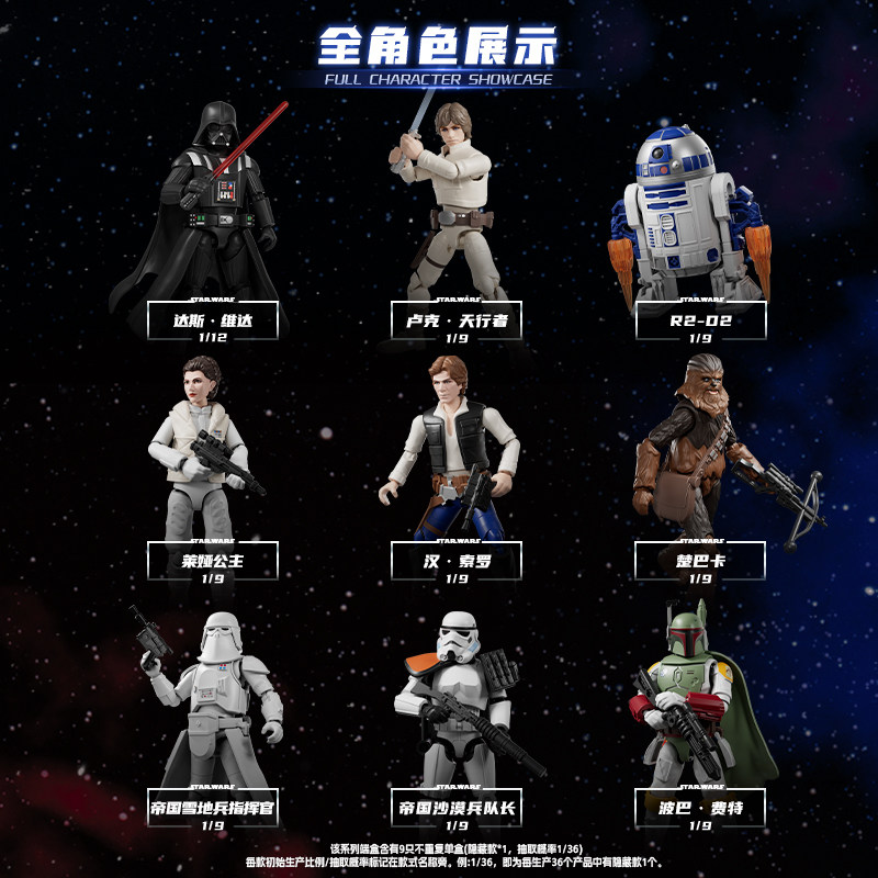 Blokees Star Wars Galaxy Vol.2 – обзор и цена Model Kit Action Figure