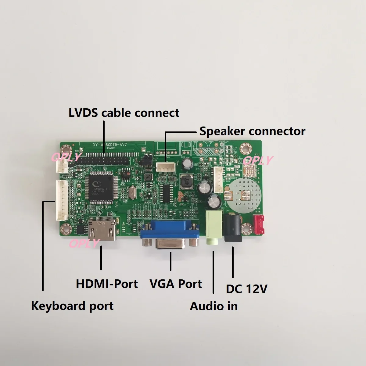 HDMI-совместимая плата контрол – обзор и цена Model Kit V8